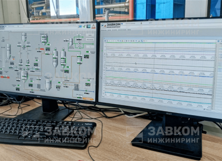 Поставка комплектной системы автоматизации для&nbsp;винодельческого производства